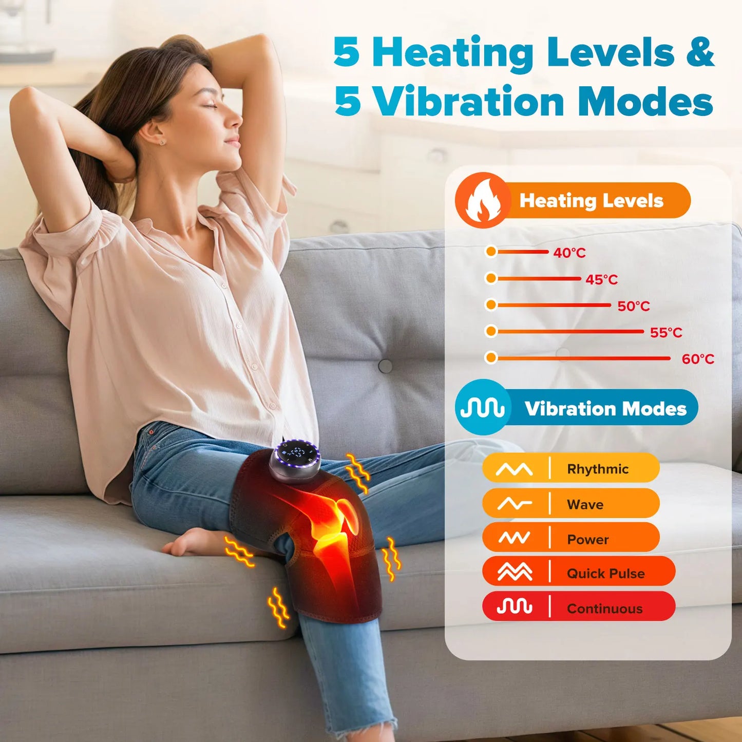ThermaRelief™ – Electric Heated Shoulder & Knee Massager